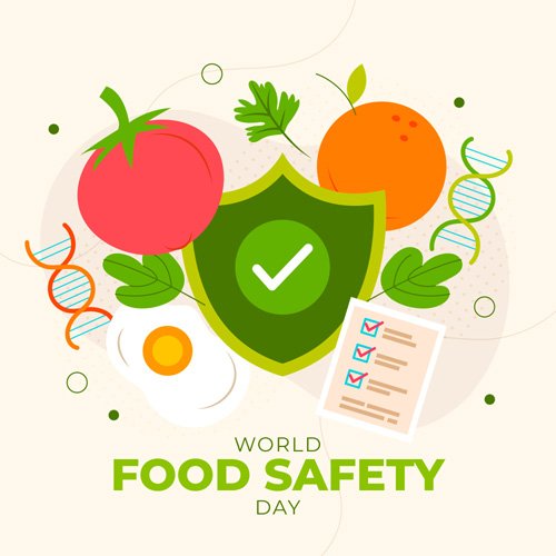 Food Defense & Fraud